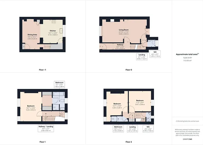 Ogleforth Tatil Evi York